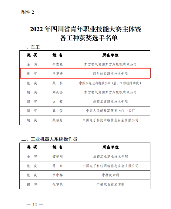 十大网投平台排名