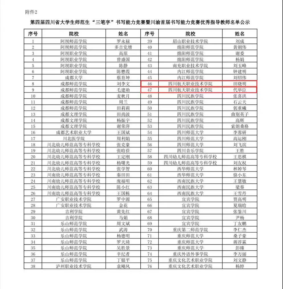十大网投平台排名