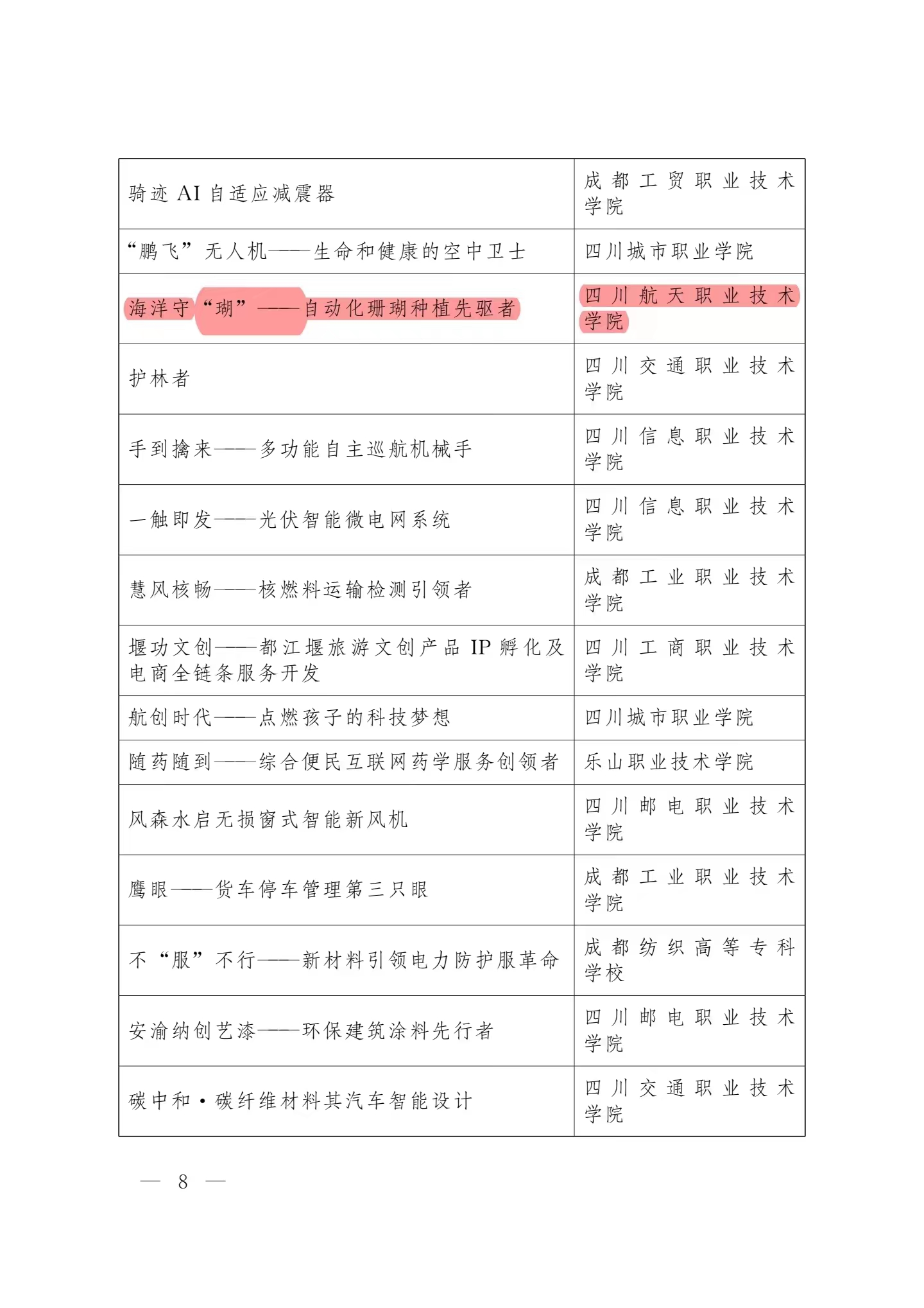 十大网投平台排名