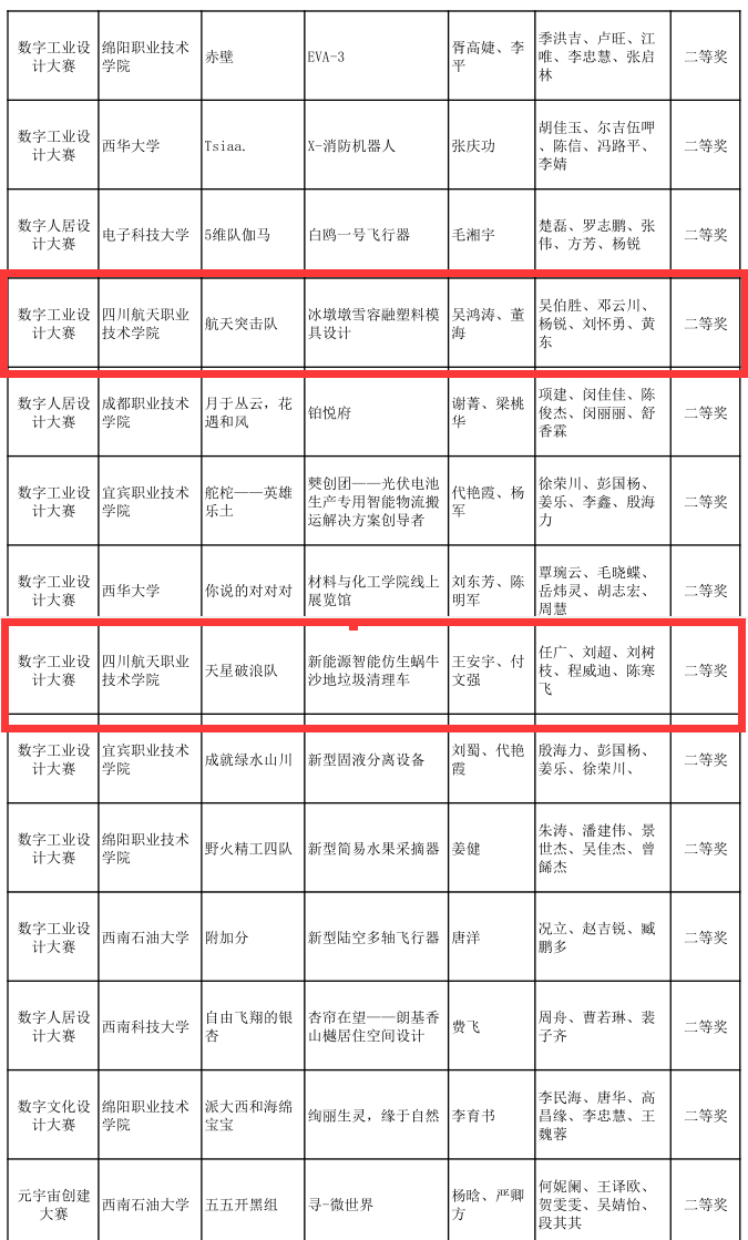十大网投平台排名