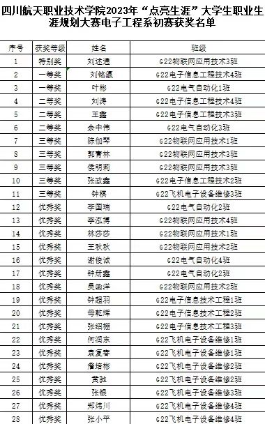 十大网投平台排名