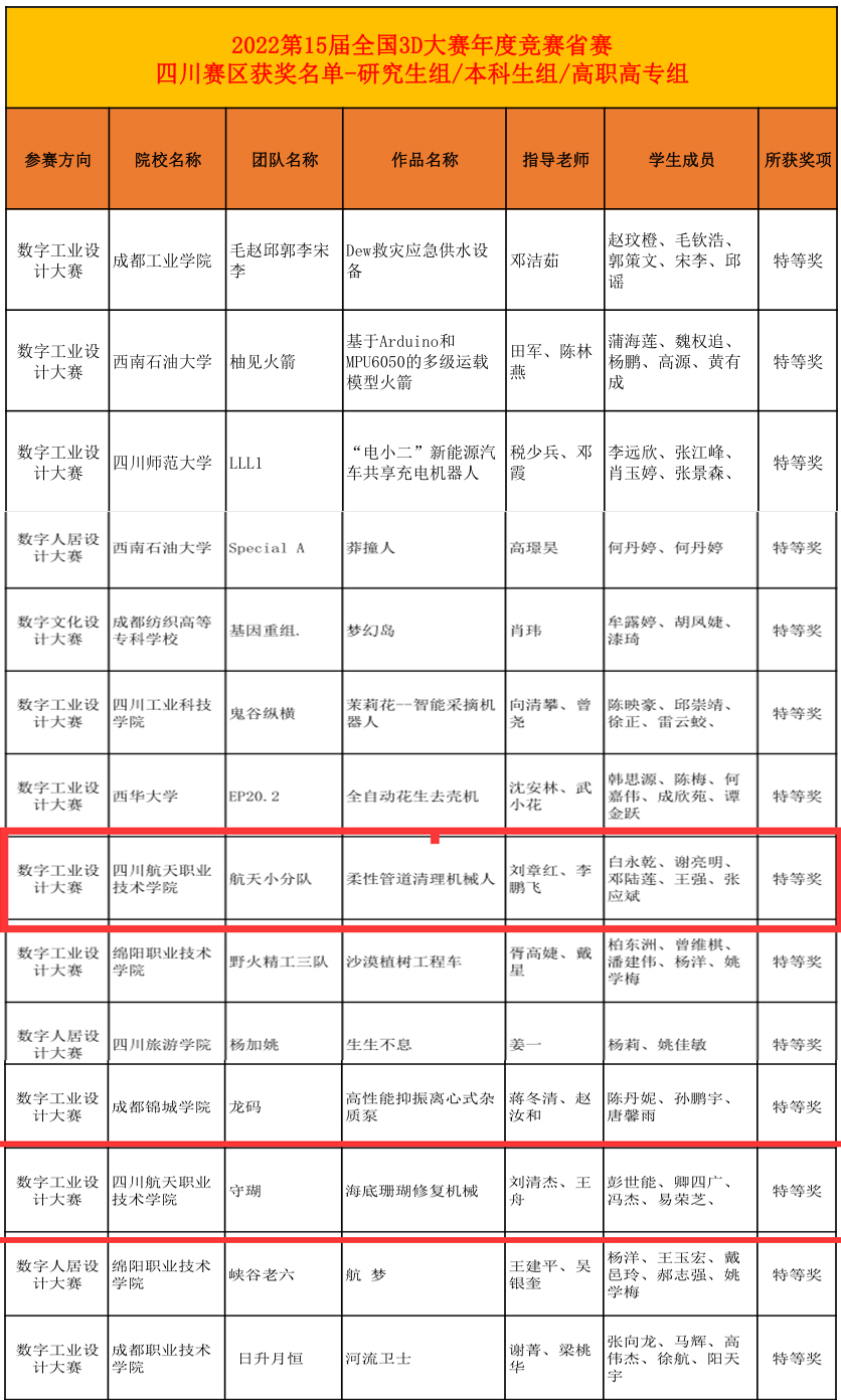 十大网投平台排名