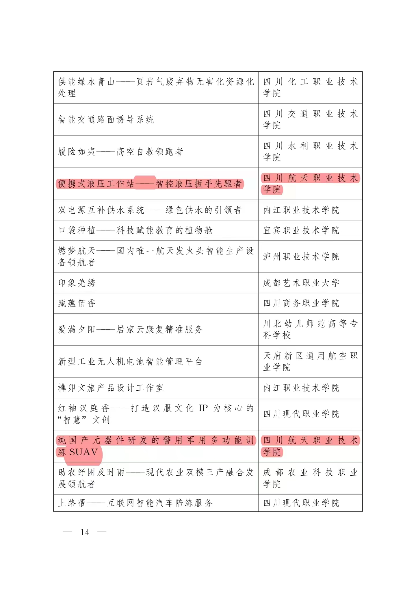 十大网投平台排名